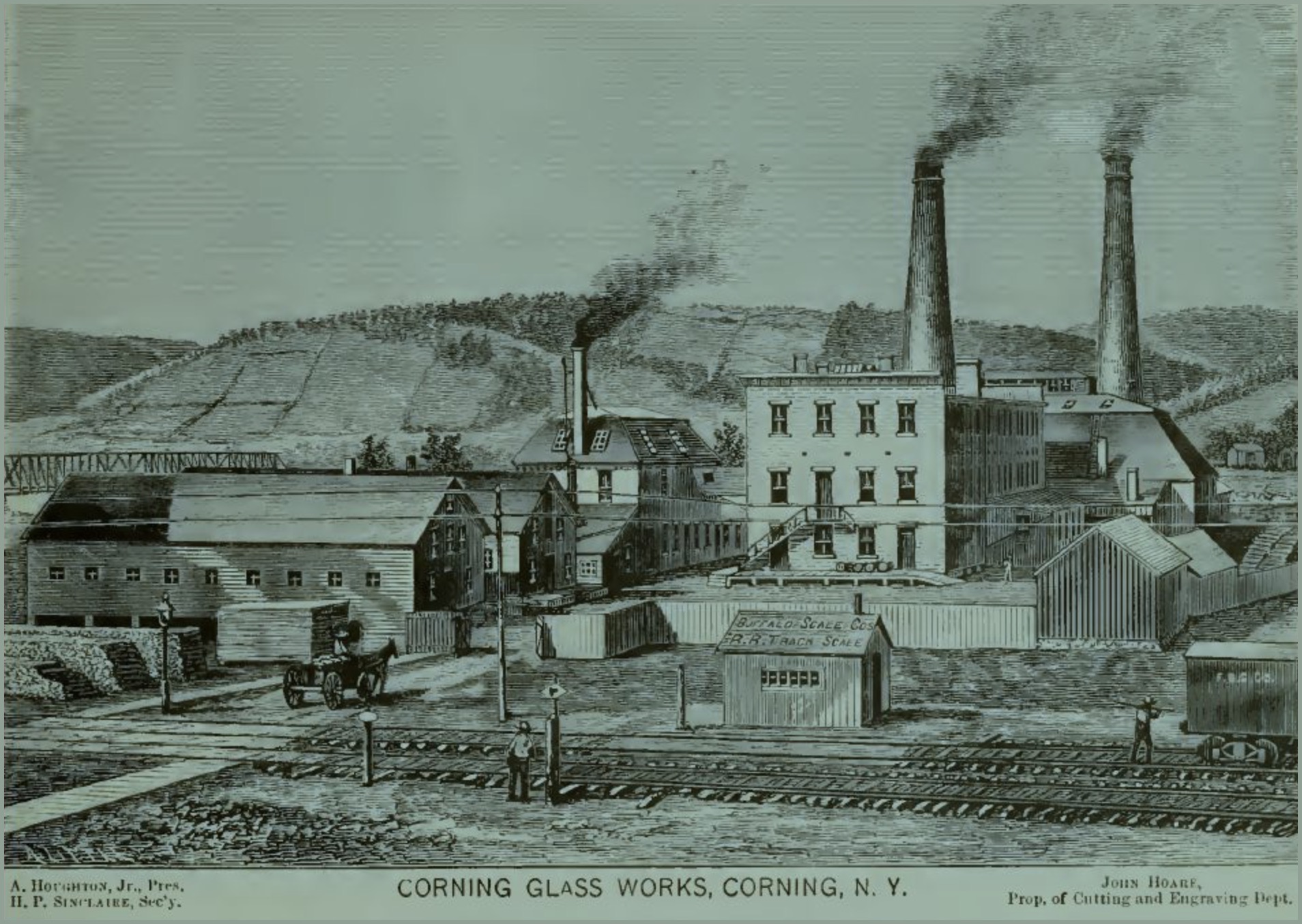 Corning Glass Works