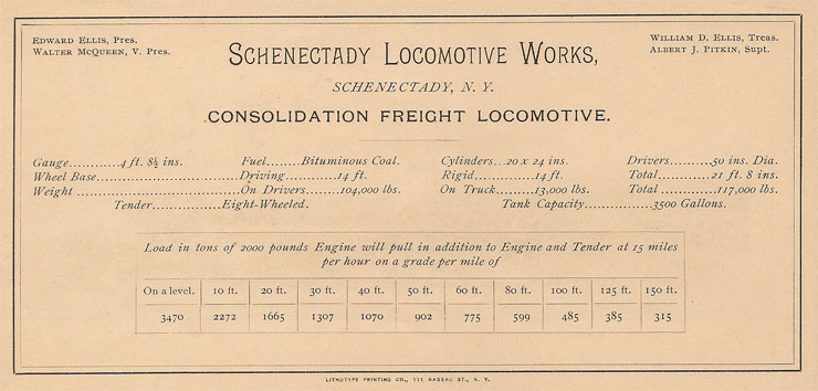 Locomotive Specifications